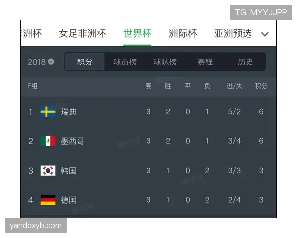 德国队VS库拉索比分预测